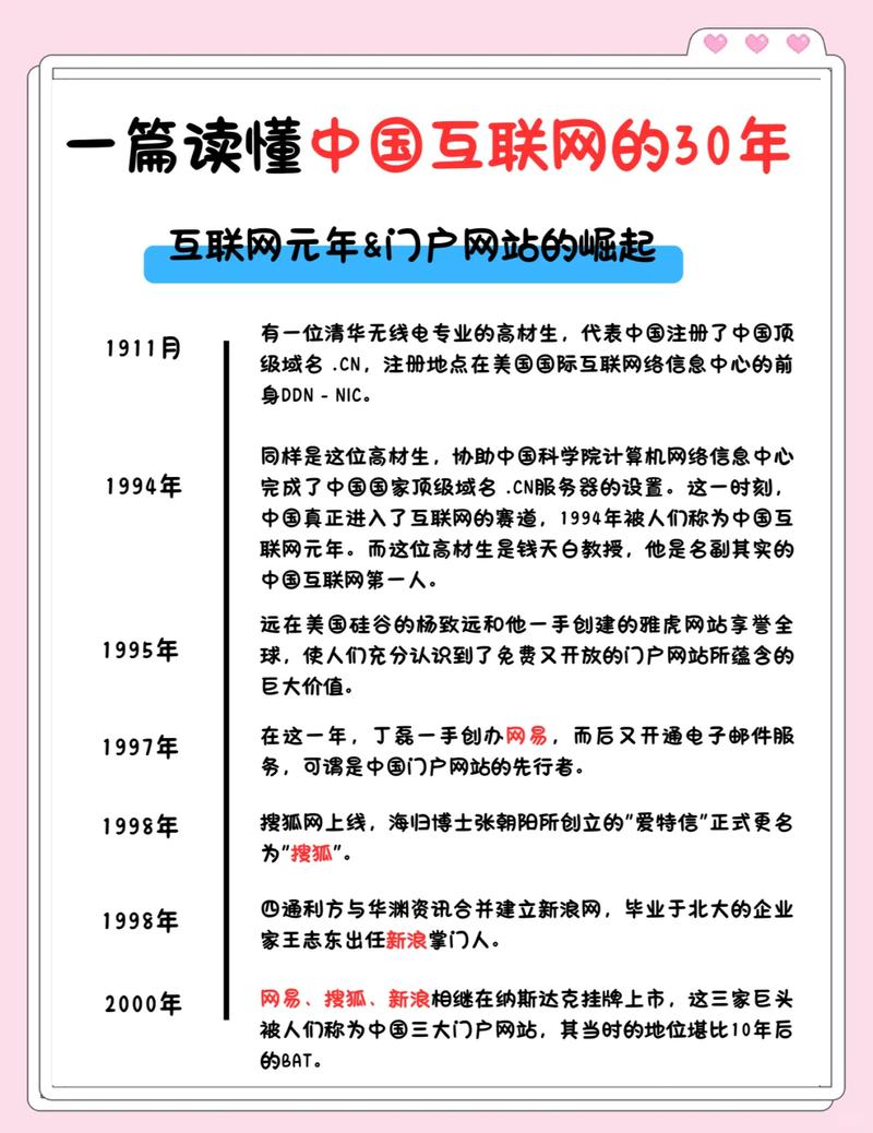 网站变迁如何掌握，资讯一手如何能实时获取？