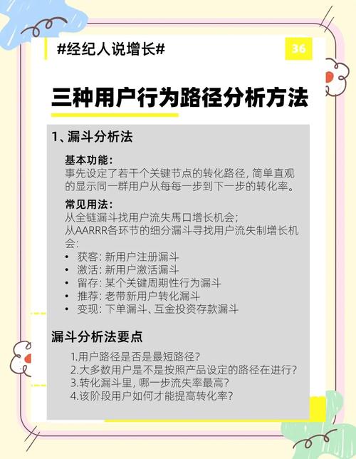 如何通过ThinkPHP6实现用户行为深度分析？