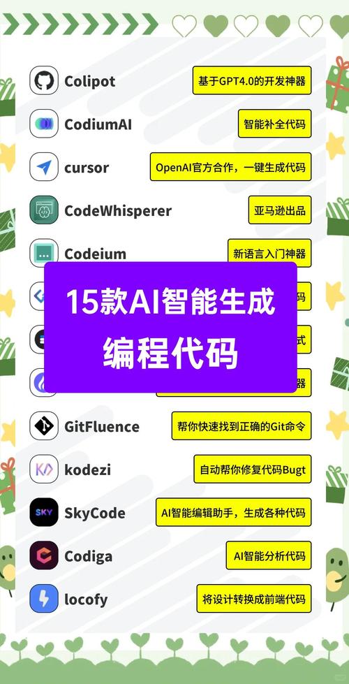 有哪些超级棒的代码生成器值得推荐，赶紧下载体验？