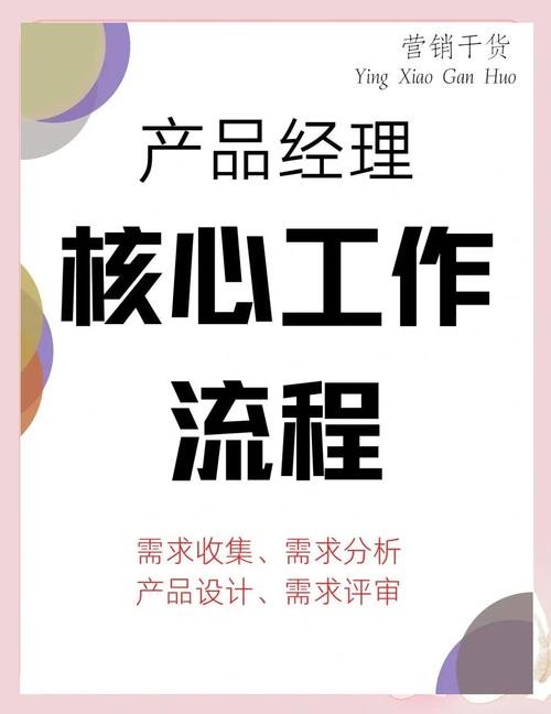 如何通过产品运营策略，有效助力产品实现市场成功？