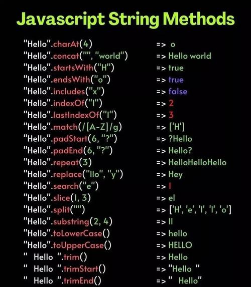 你能否推荐几个不为人知的JavaScript字符串处理库？