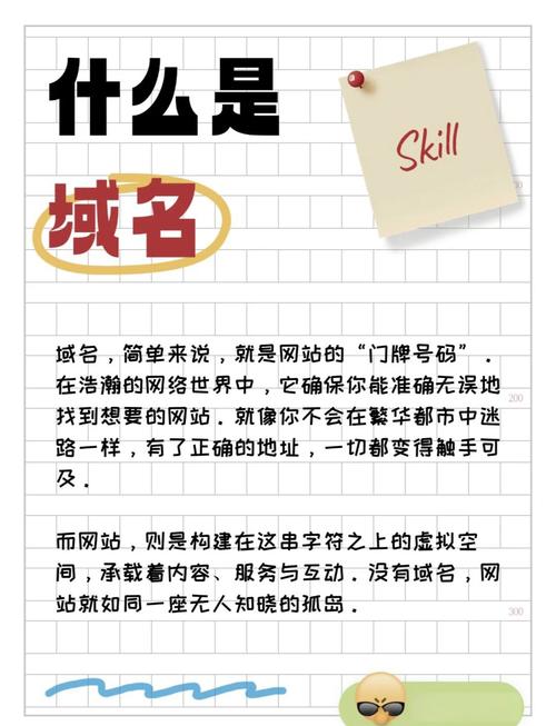 如何挑选一个既简明易记又突出关键词的新域名？