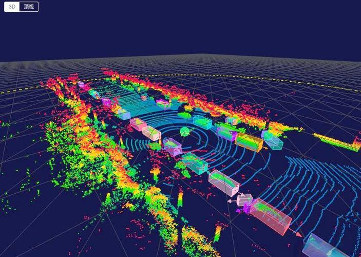 3D点云检测框架有哪些具体应用场景？