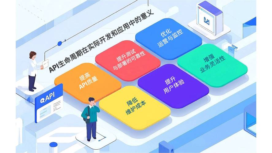 如何实现ThinkPHP框架与微信支付Native扫码支付模式的集成？