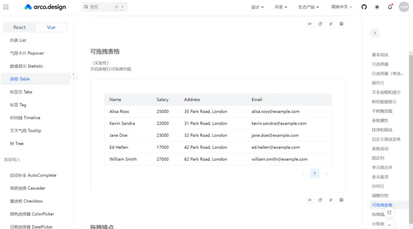 jeBox原生开发Web弹层开源组件有哪些特点？
