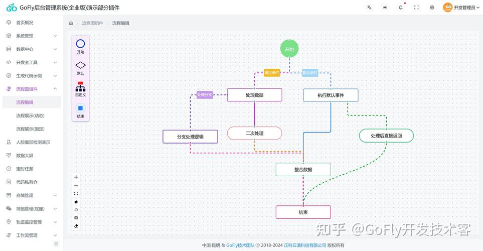 如何实现基于vue的组件库在线主题编辑器？