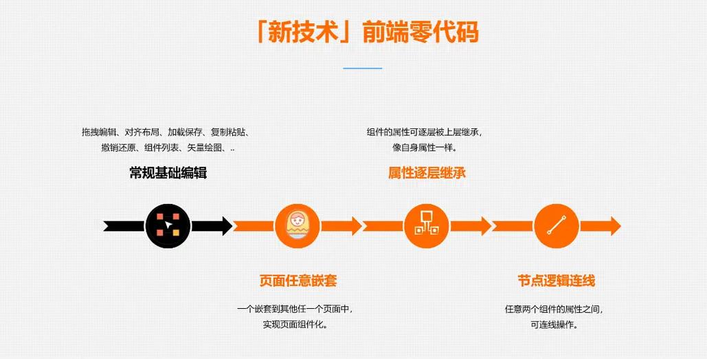 如何从零开始搭建IoT Pwn学习环境？