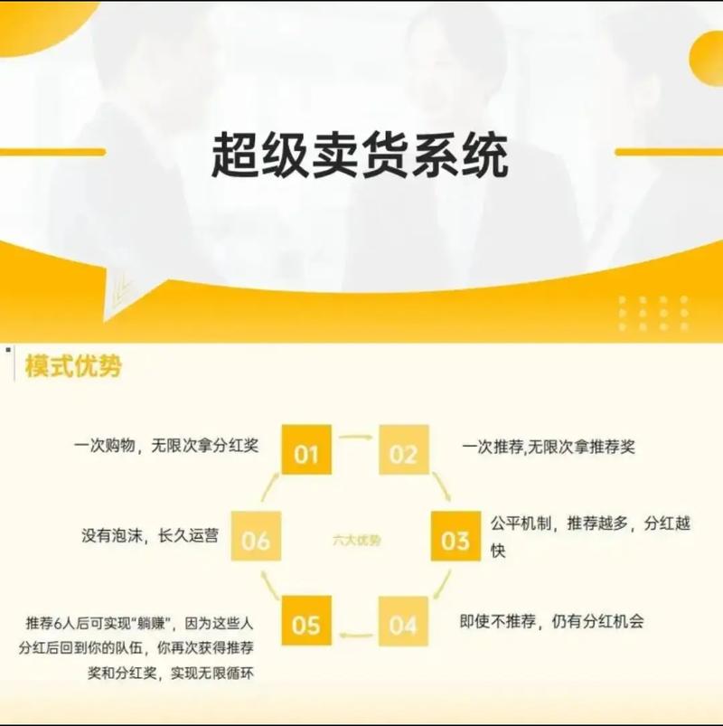 如何设计买菜系统中的商品智能推荐和热销商品排行机制？