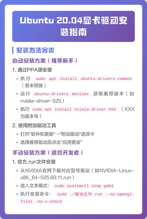 如何在Ubuntu系统上成功安装Yaf扩展？