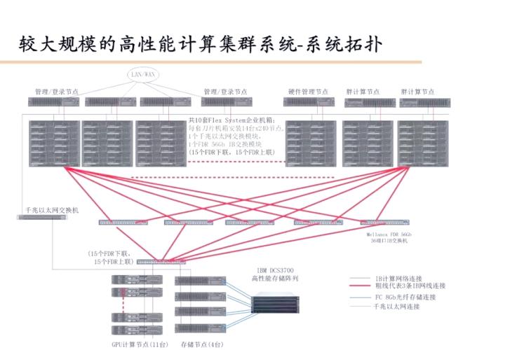 如何通过ThinkPHP实现泛域名站群部署？