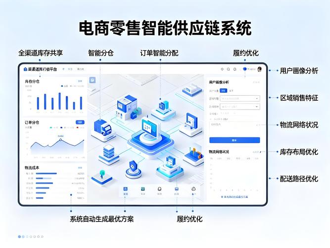 HttpClient 增强版有哪些具体功能特点？