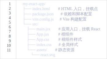 如何用JSX构建具有组件化风格的Markup组件示例？