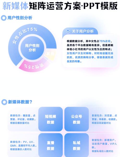 如何巧妙一稿多投，实现自媒体多平台高效运营？