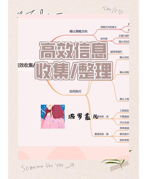 网页信息采集，企业高效信息利器，如何成为？