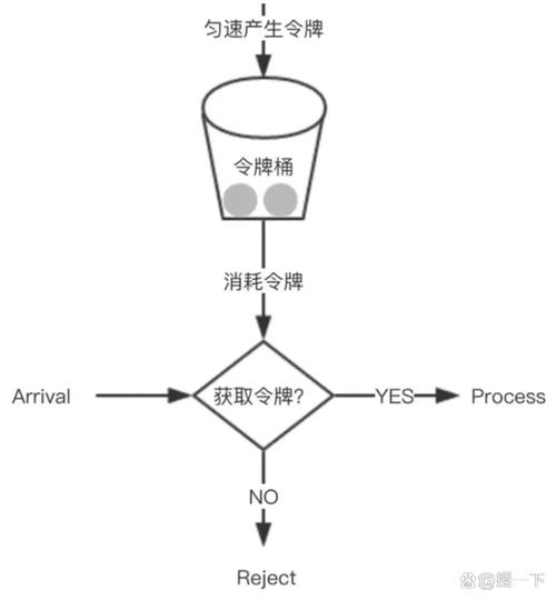 MySQL中执行insert操作后，返回的是哪些信息？