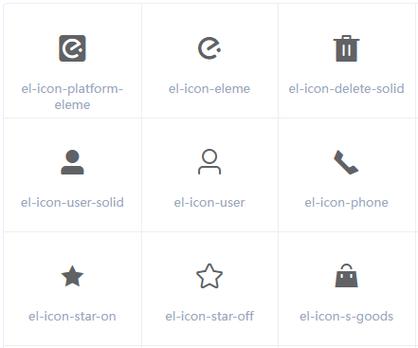 在Vue项目中本地应用iconfont图标，有哪些三种使用方法概述？
