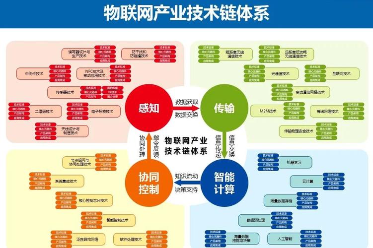 科技如何重塑我们与生活的边界？