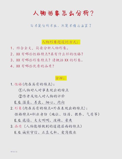 如何通过实例进行深入讲解？