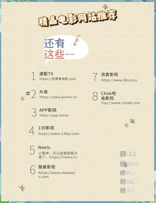 如何快速从菜鸟变身电影网站达人？