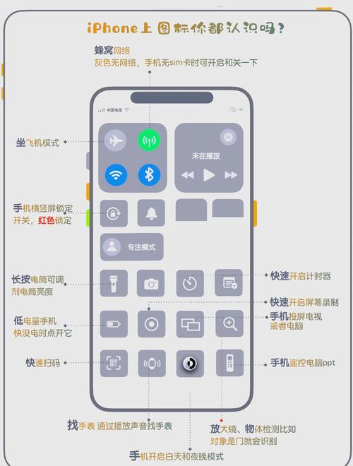 如何轻松上手自动化抓取苹果CMS链接攻略？