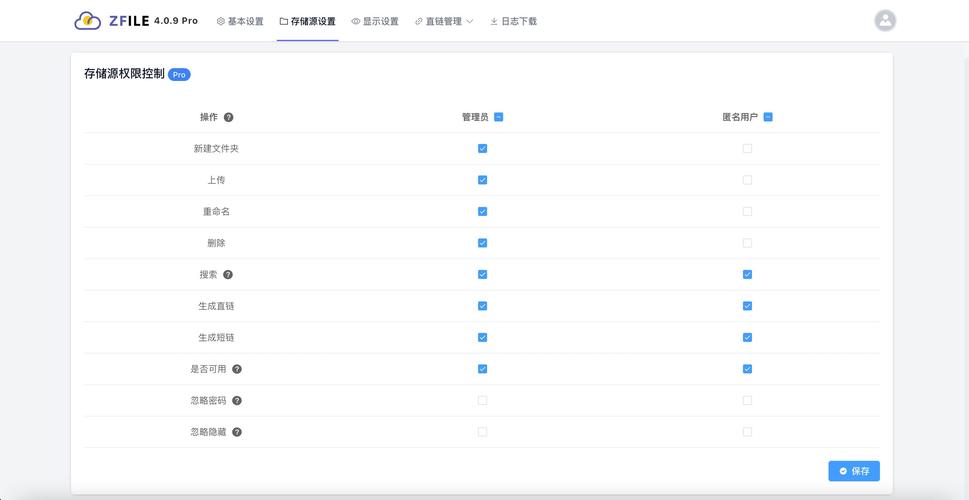 如何用Rabc在thinkPHP5中高效实现权限控制？