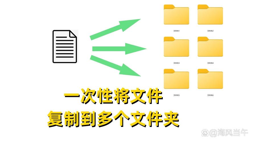 如何实现Java中通用的文件复制方法？