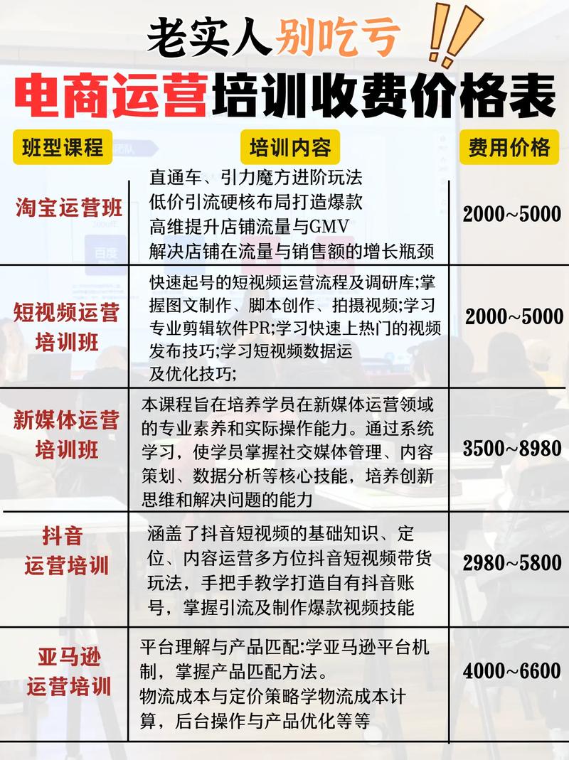 如何选择价格透明的SEO培训课程？