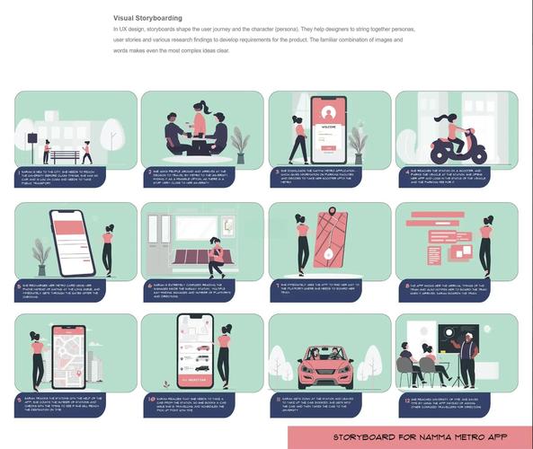 Lua Corona Storyboard如何保持原有场景持续开启？