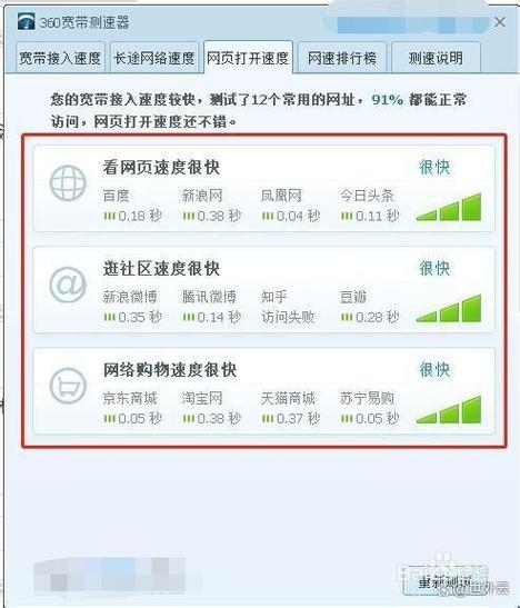 如何通过JavaScript准确测试网页的网速？