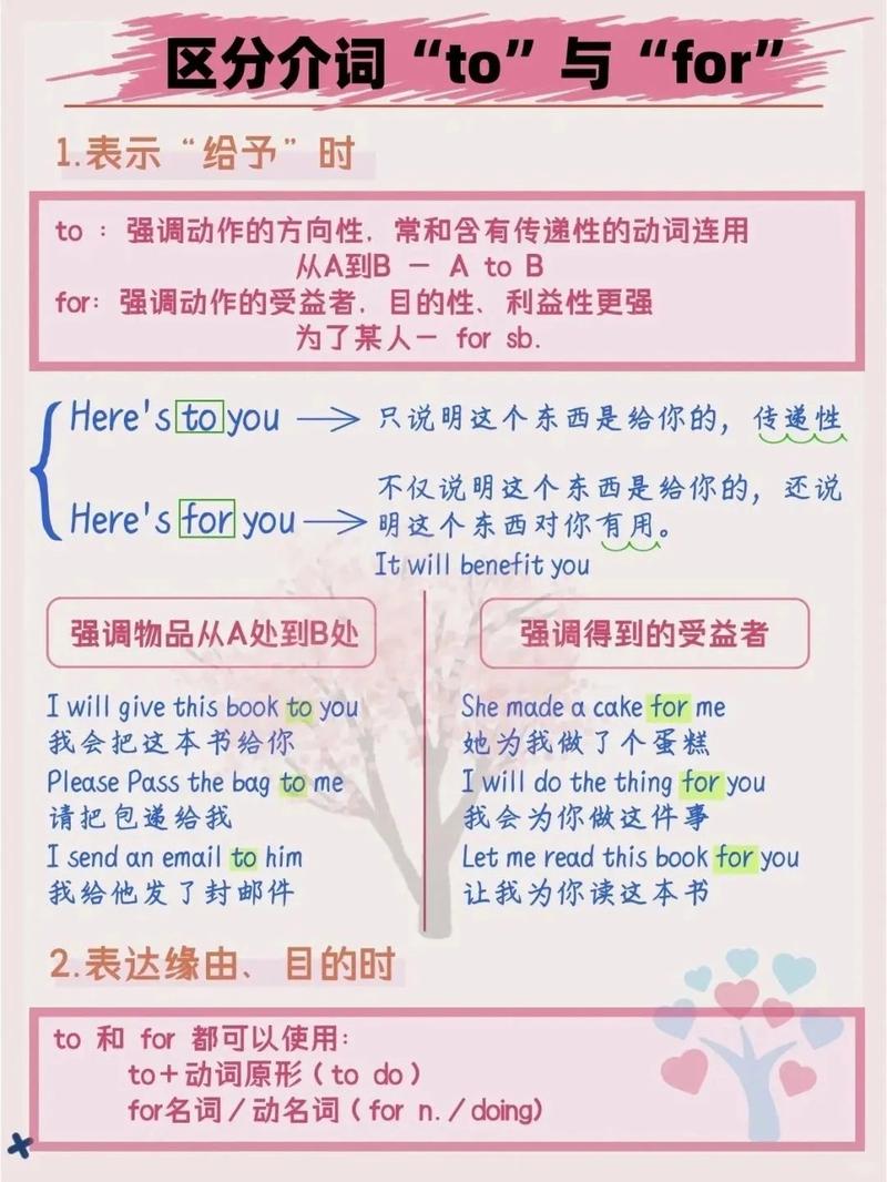 竟然超过半数的人分不清 for 和 foreach 的用法差异吗？