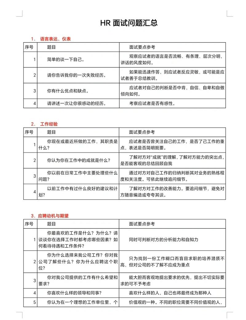 input表单常见问题汇总有哪些？