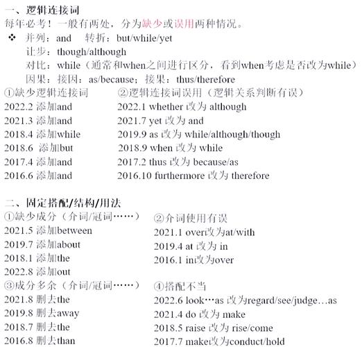 如何轻松应对 JavaScript 报错，处理方法全解析？