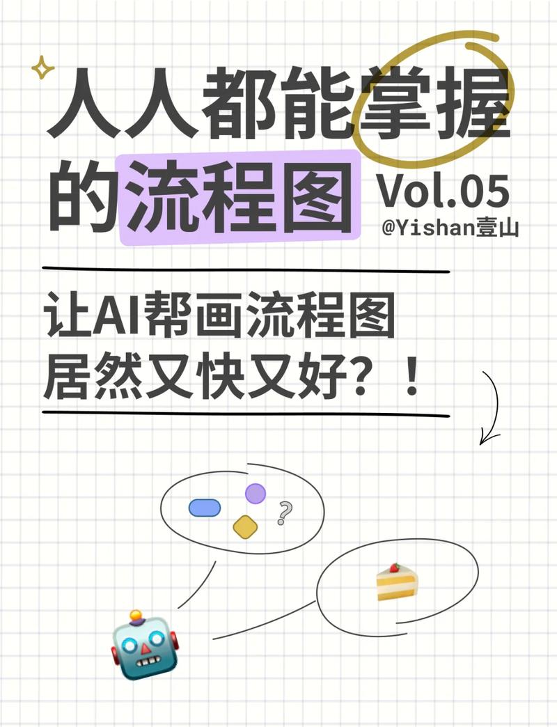 如何通过长尾关键词批量实现AI绘画创意描述词的盈利？