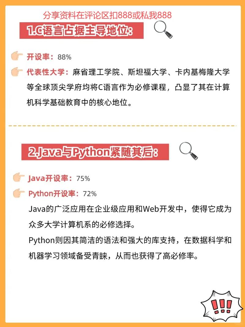 2021年第一季度最受欢迎编程语言是哪一种？