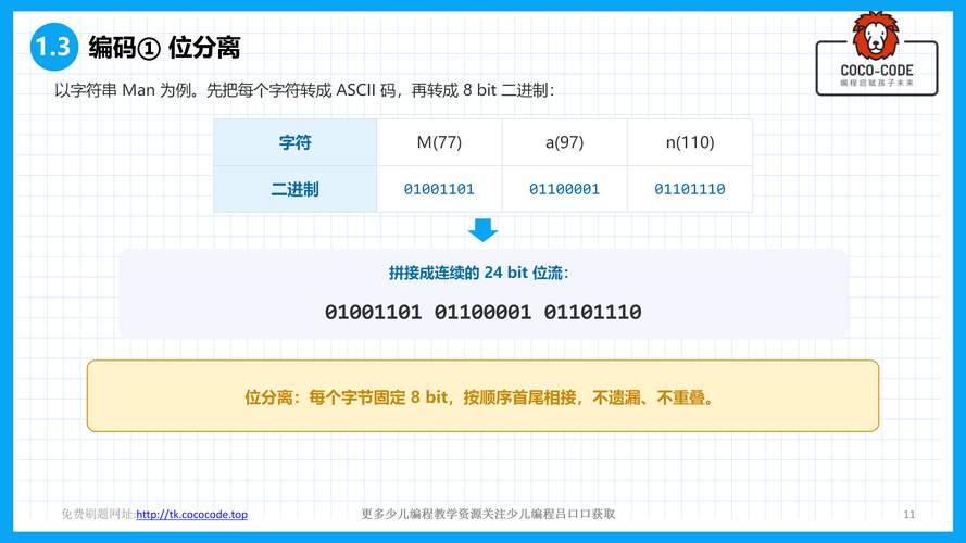 PHP中base64解码乱码问题如何处理？