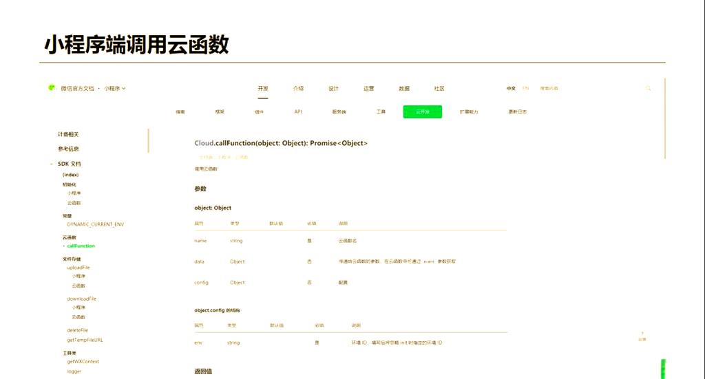 如何通过微信小程序云函数高效向数据库添加数据？