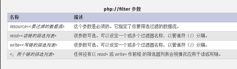 PHP伪协议如何具体实现命令执行？