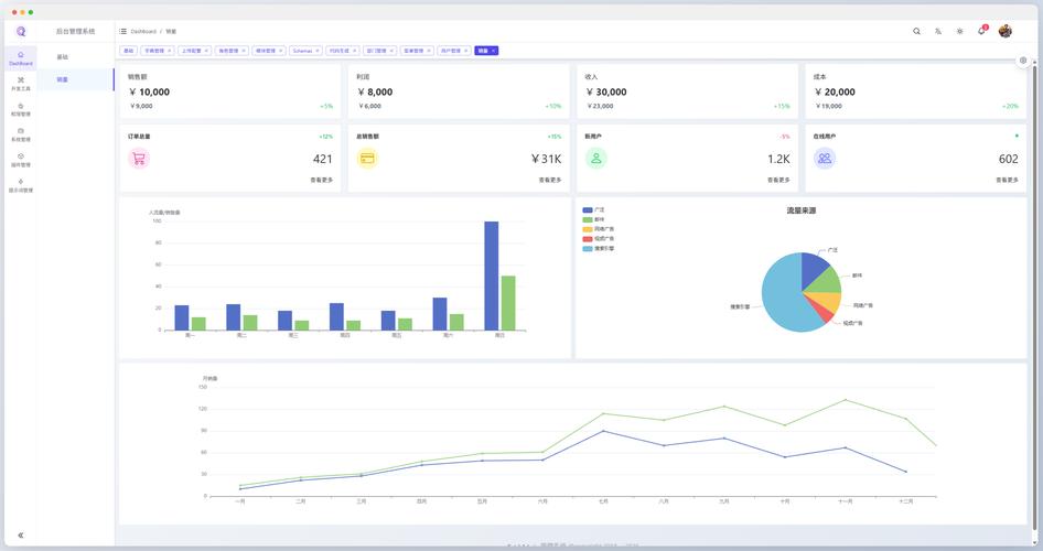 如何在Laravel项目中整合并使用DataTables插件？