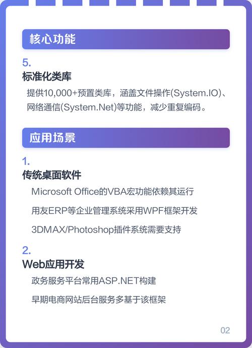 .NET框架的详细应用场景有哪些？