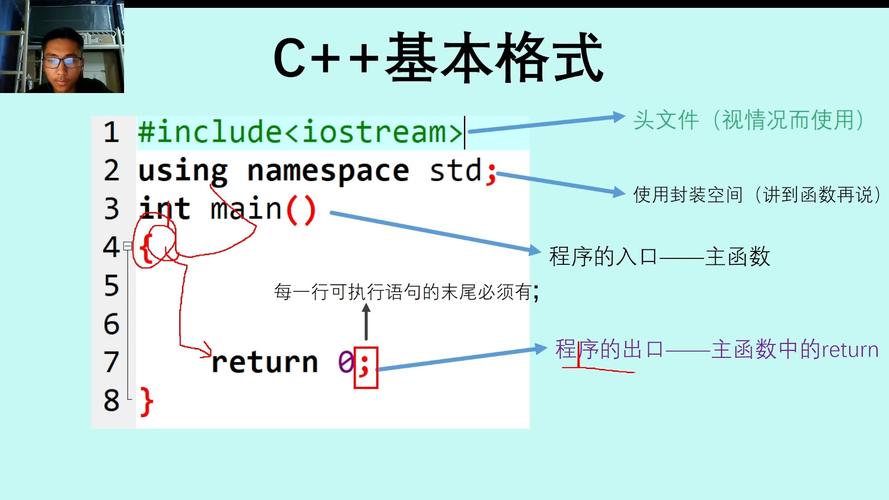 在Asp.net MVC的视图中如何使用C#进行数据绑定？