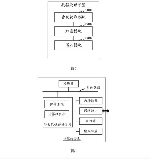 Java中如何高效利用数组和集合管理数据存储与处理？