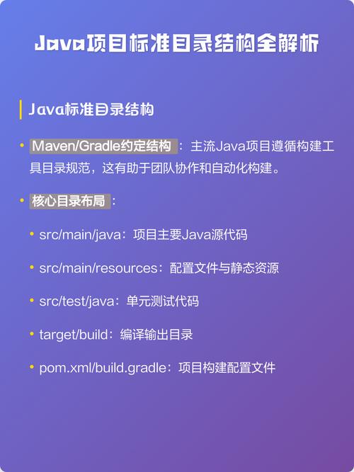 Java项目目录规范如何制定更合理？