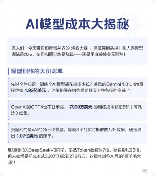 AI价值如何揭秘，成本透明公开又是多少？