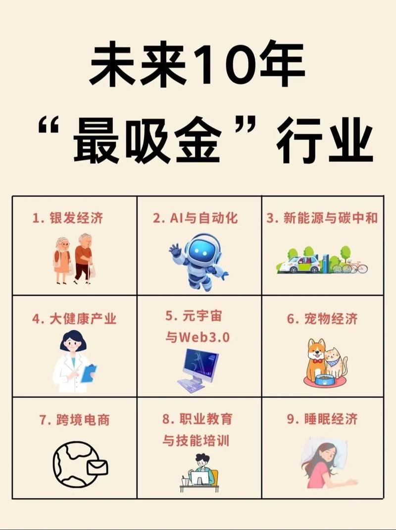 未来SEO是否仍具价值，有哪些趋势与机遇值得把握？