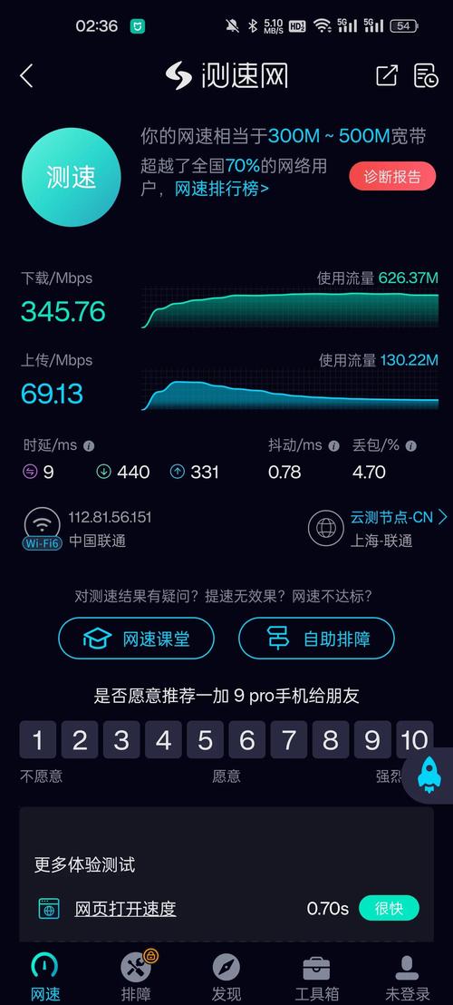 全球网站测速神器，哪个最准确快速？