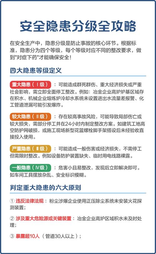 PHP file_put_contents函数安全隐患及应对策略详解？
