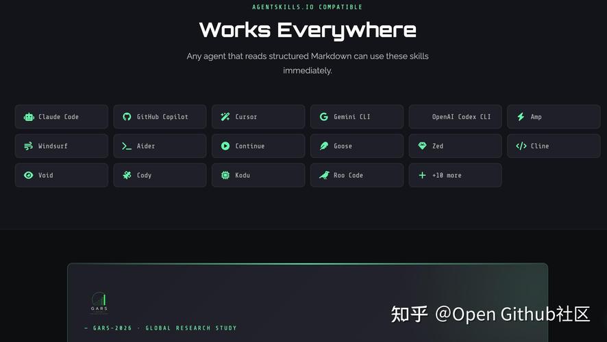 揭秘GitHub上18k star的周获开源项目奥秘？