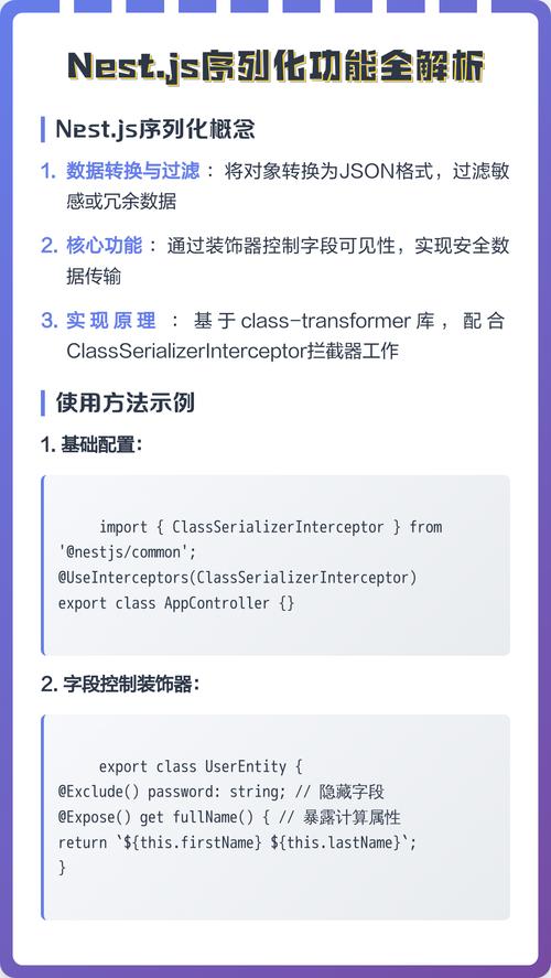 Nest.js中如何详细配置环境变量并进行序列化处理？