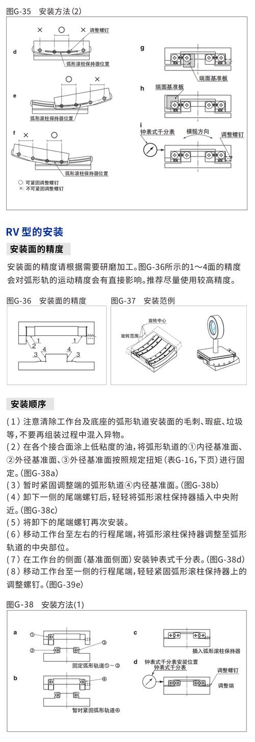 如何用RSpec测试在Ruby on Rails项目中实现导轨金属/机架功能？