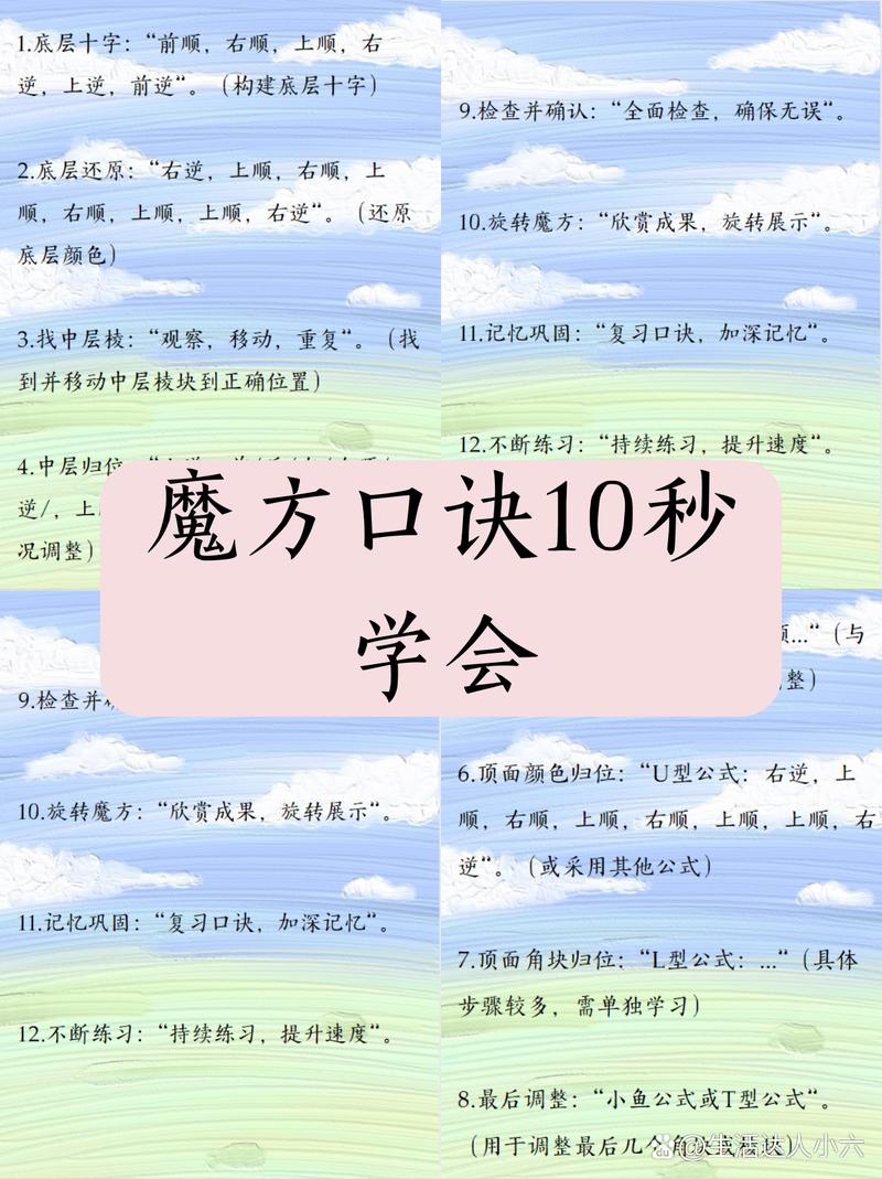 学习正则表达式口诀，新手朋友们有何疑问？
